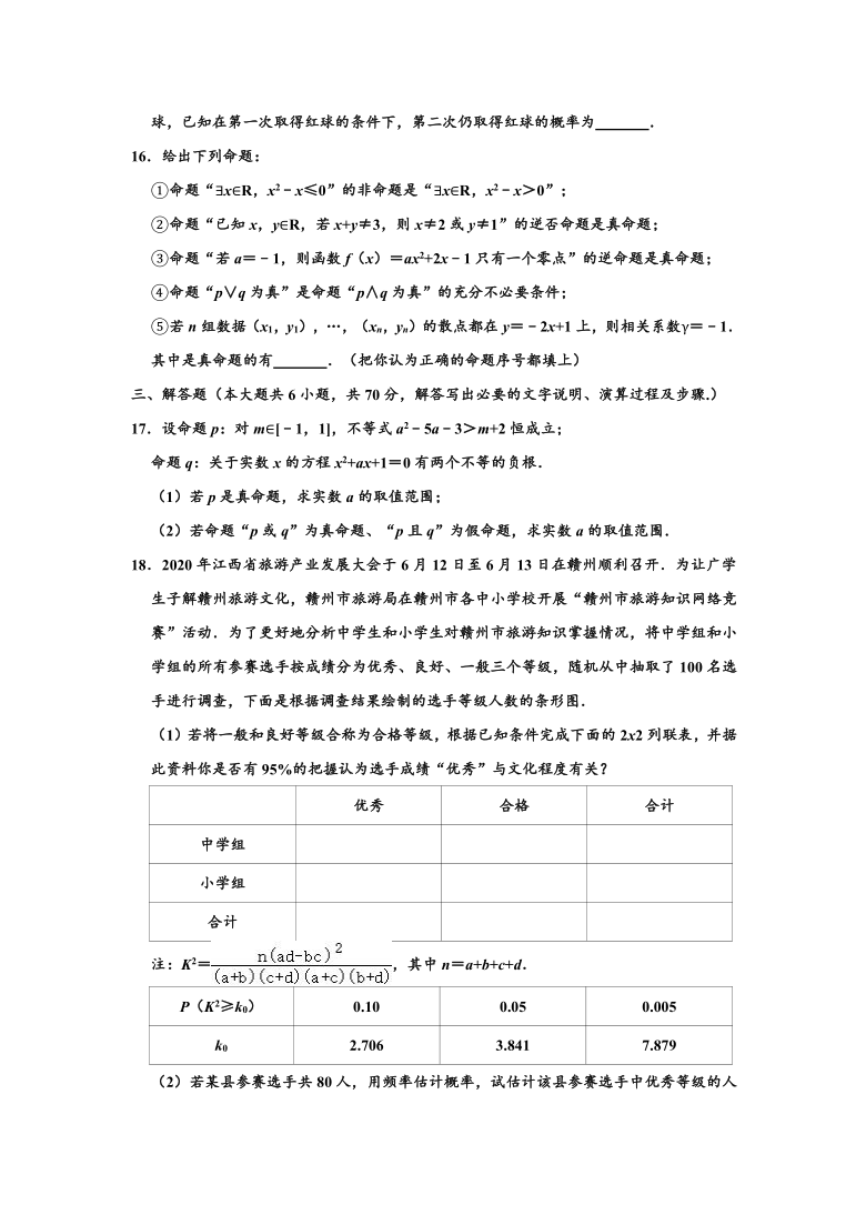 2019-2020学年江西省赣州市高二下学期期末数学试卷（文科） （Word解析版）