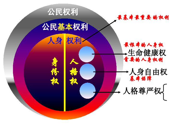 a47abb2b6501f15e7ef5013fb2436de4.png