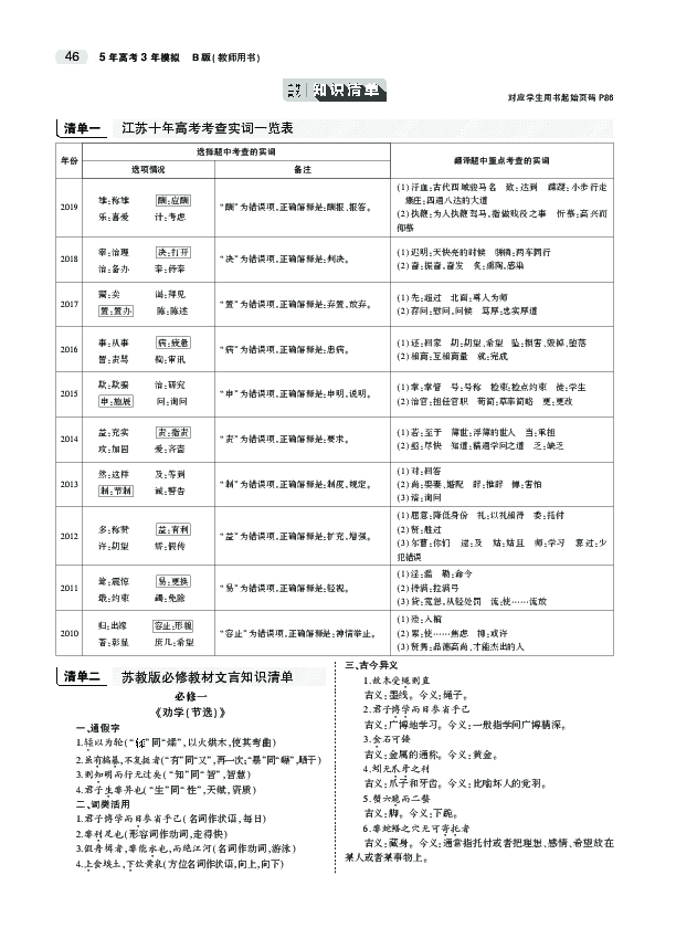 2020江苏高考语文大一轮复习教师用书：专题七　文言文阅读PDF版