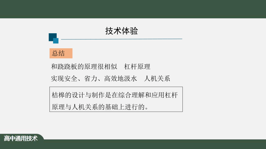 1.3 技术的性质 课件(30张ppt+视频）