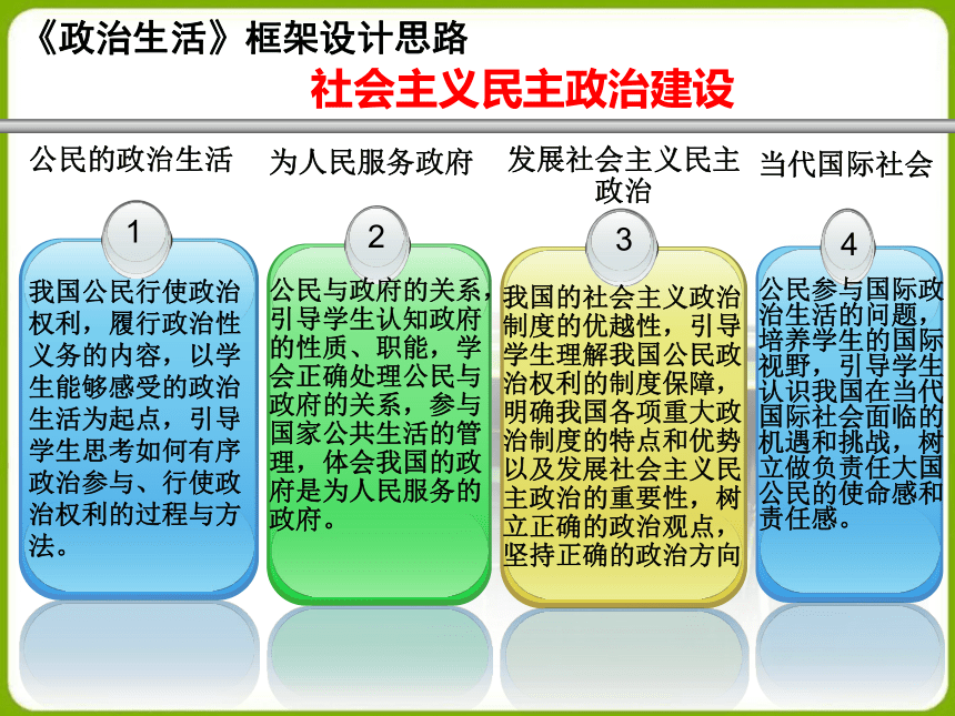 新课程背景下初高中政治教学衔接问题初探