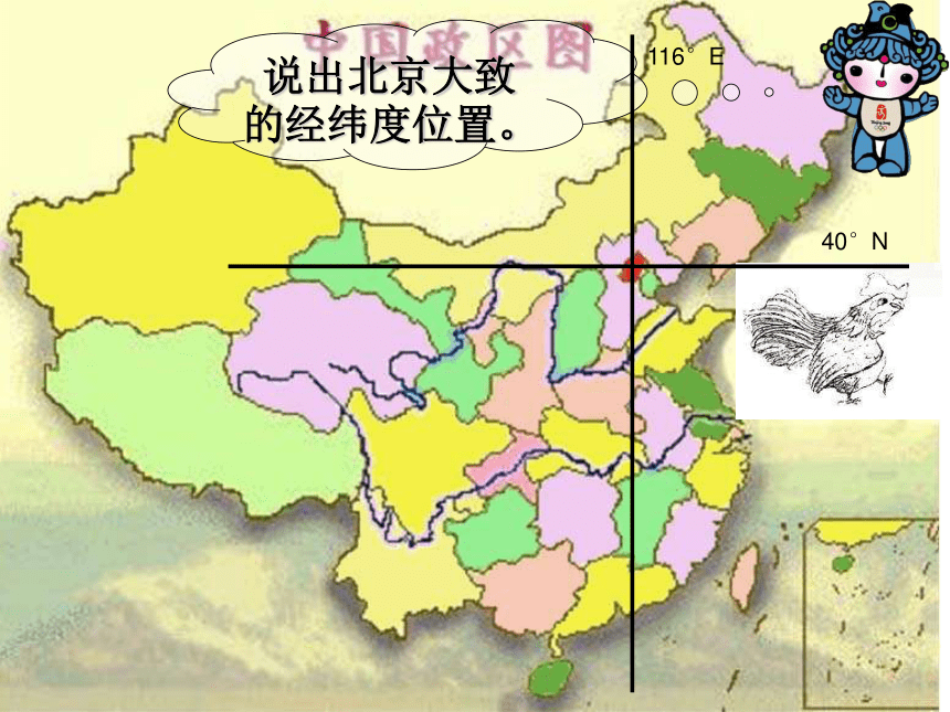2018春上海教育版地理七下中国区域篇（下）1.1《北京市》ppt课件