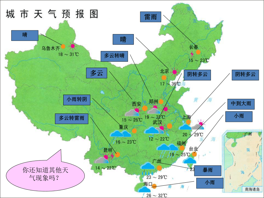 我们关心天气 课件