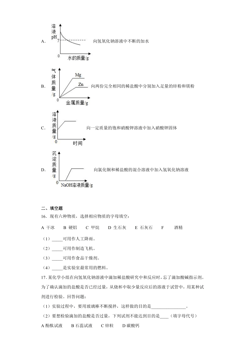 2020-2021学年沪教版（全国）化学九年级下册第7章《应用广泛的酸碱盐》测试题（含答案）