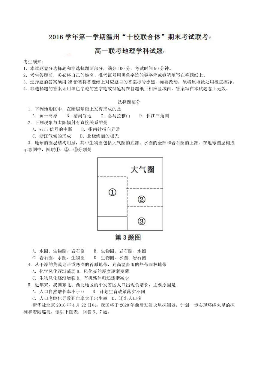 浙江省温州市十校联合体2016-2017学年高一上学期期末联考地理试题