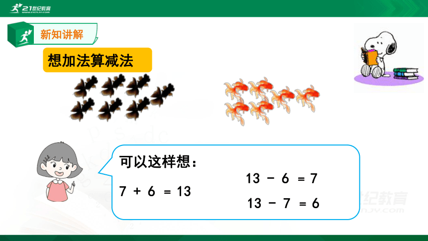 人教版一年级下册课件2.3  20以内的退位减法——十几减7、6（15张PPT）