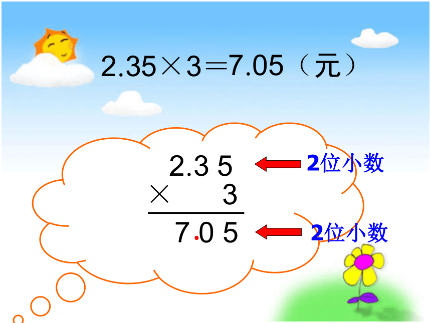 小数乘整数课件3