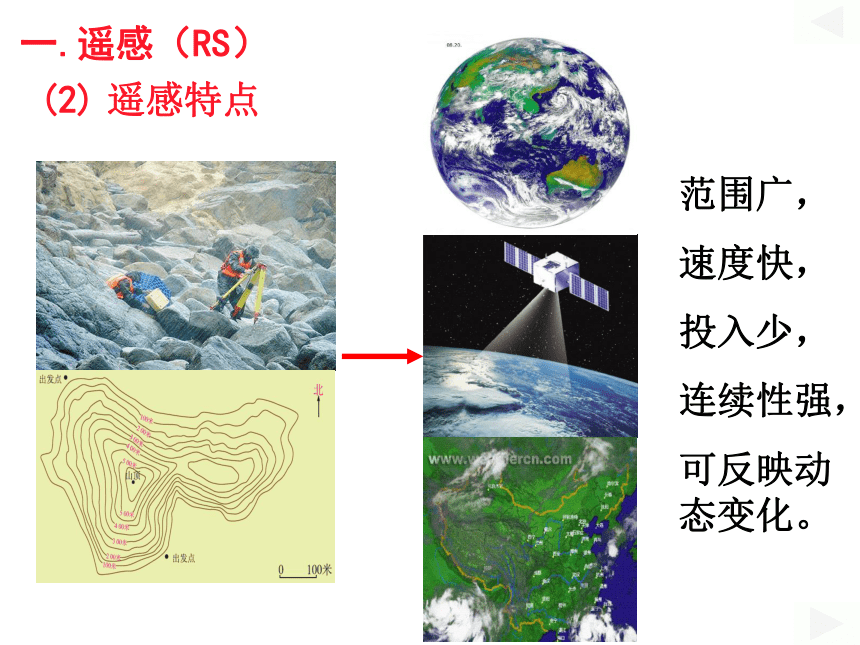 1.2 地理信息技术在区域地理环境研究中的应用 课件（38张）