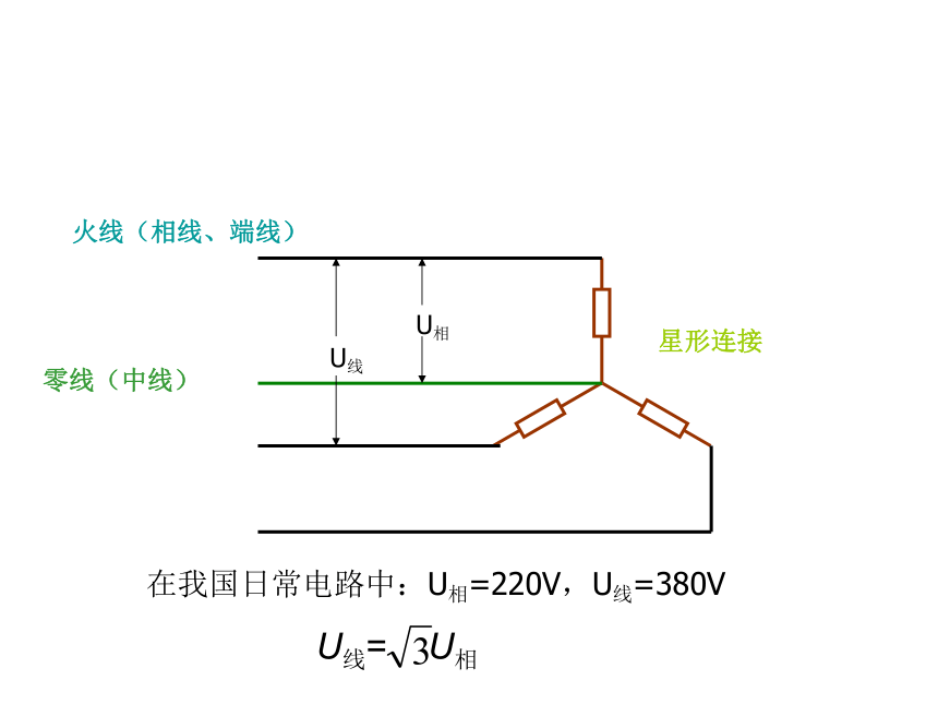 4.1 三相交变电流 课件 (5)