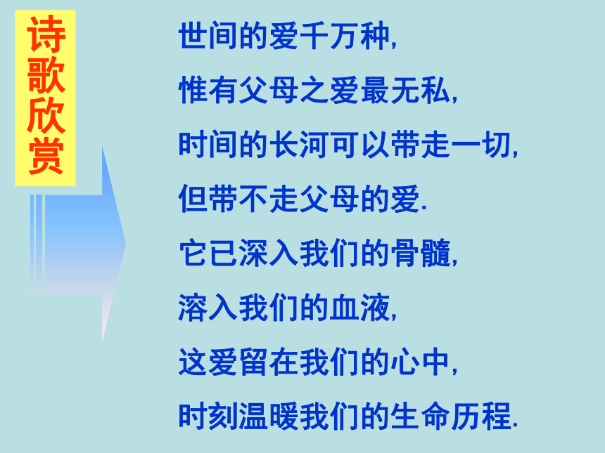 语文七年级上北京课改版4.15《父母的心》课件(40张)