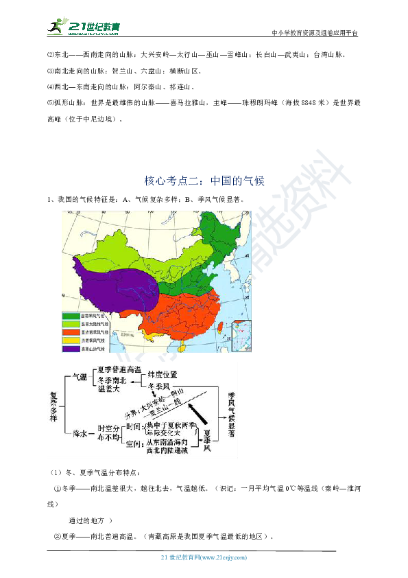 中考地理三轮冲刺重难点：中国的自然环境（含答案及解析）