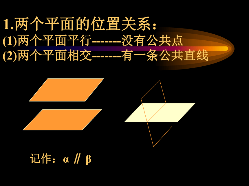 两平面平行的判定与性质[下学期]