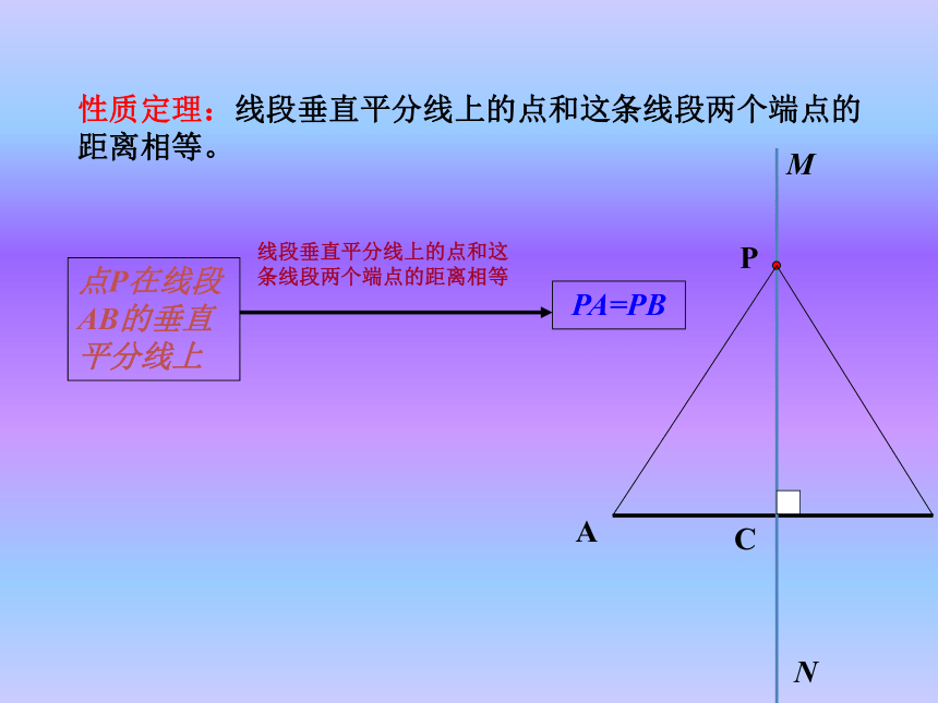 河北省平泉四海中学人教版八年级上册数学课件：13.1.2线段的垂直平分线的性质