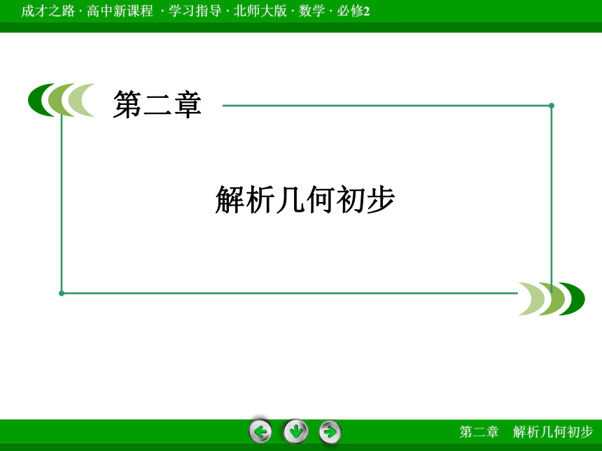 北师大版数学必修2 第二章 解析几何初步归纳总结课件（66张）