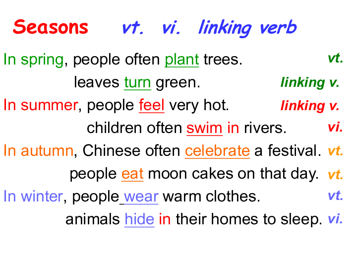 牛津译林英语八年级上册Unit 7 Seasons Grammar课件(共37张PPT)