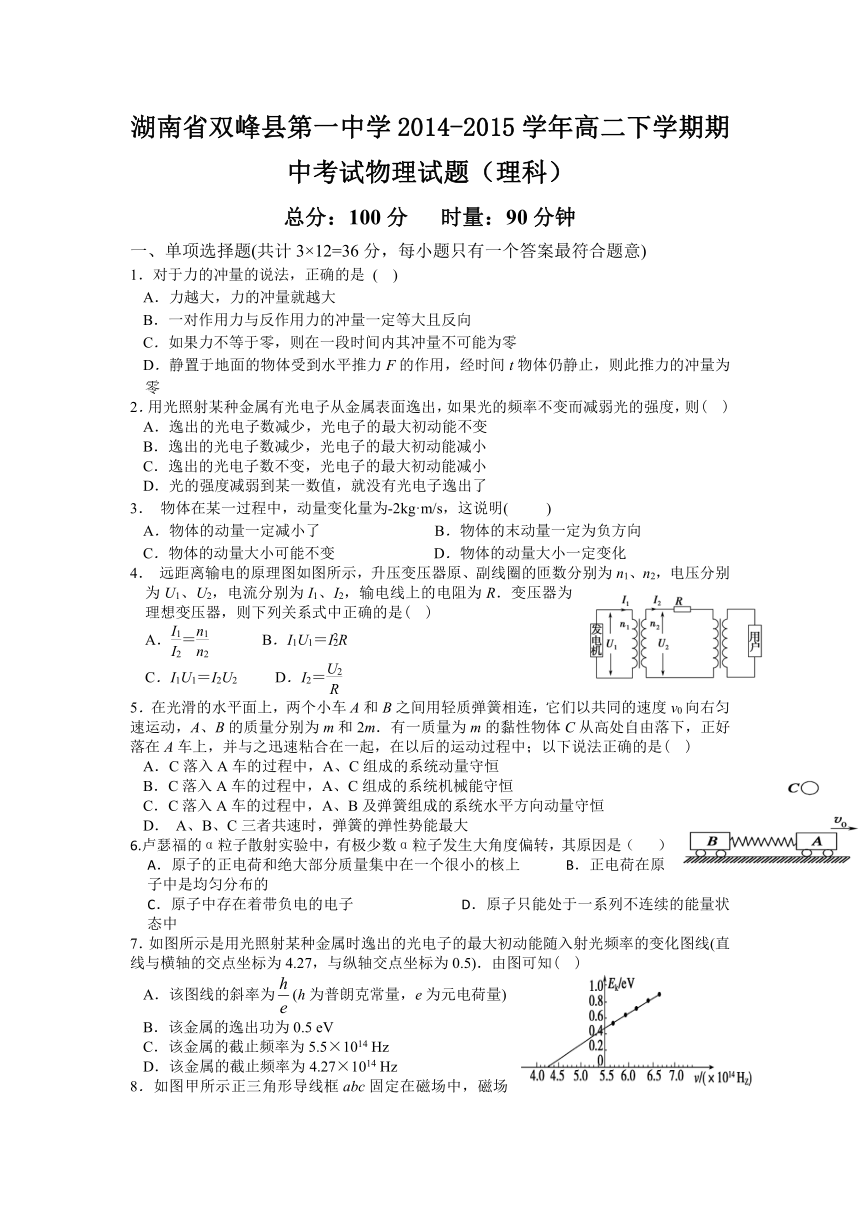 湖南省双峰县第一中学2014-2015学年高二下学期期中考试物理试题（理科）