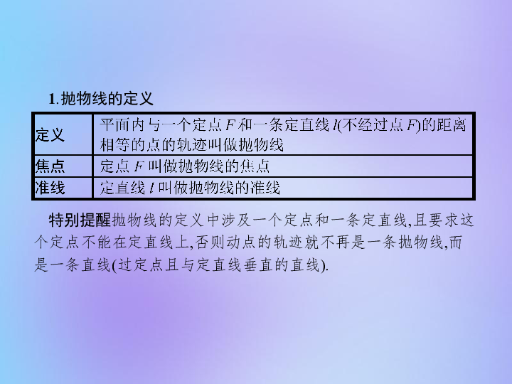 2019-2020学年高中数学新人教A版选修1-1课件：第二章圆锥曲线与方程2.3.1抛物线及其标准方程（28张PPT）