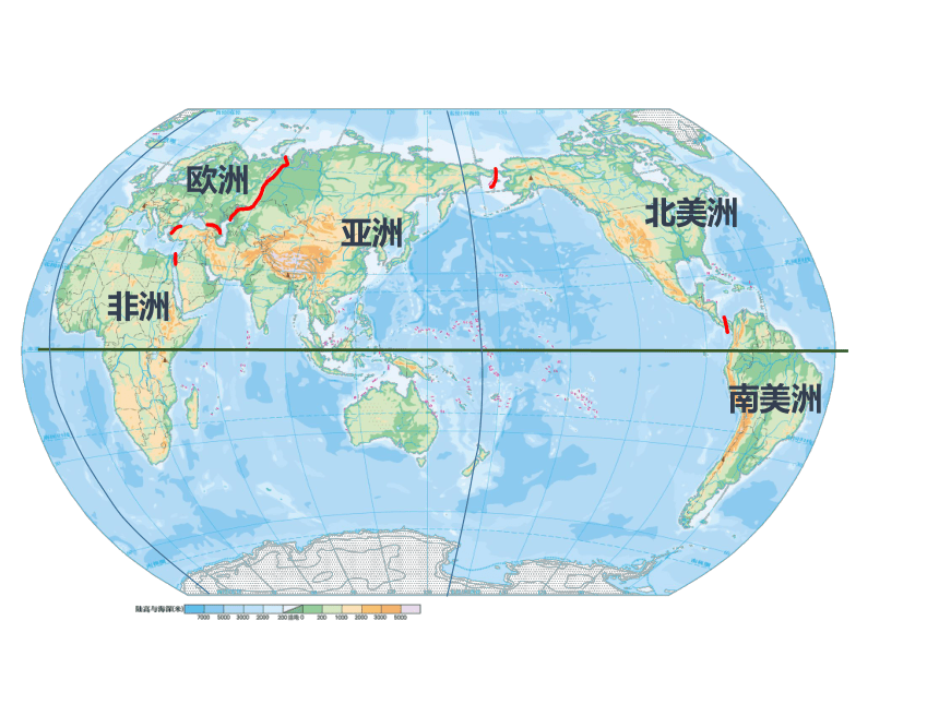 世界区域地理复习--认识大洲（以亚洲为例）课件（共23张PPT）