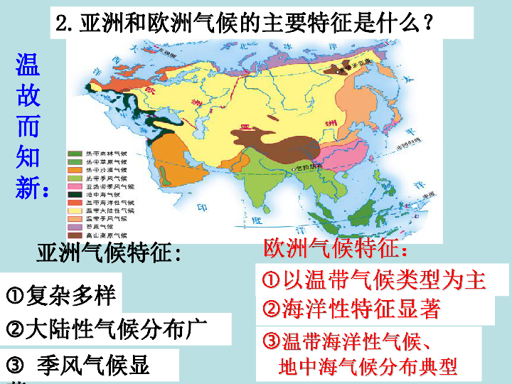 湘教版七年级地理下册第六章认识大洲第一节亚洲及欧洲第二课时课件共