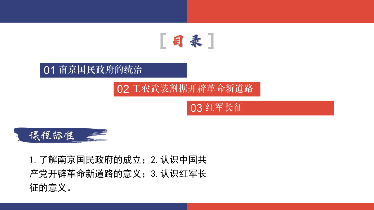 第22课 南京国民政府的统治和中国共产党开辟革命新道路 课件（21PPT）