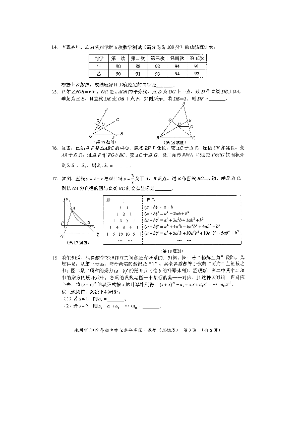 2019年湖南省永州市中考数学试题（扫描版无答案）