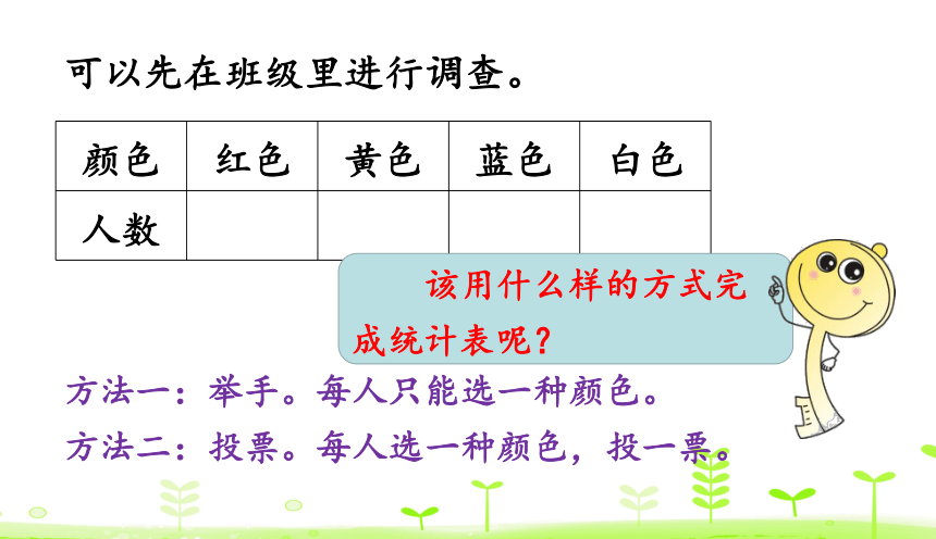 人教版数学二年级下册 第1单元 数据收集整理（1）课件（25张ppt）