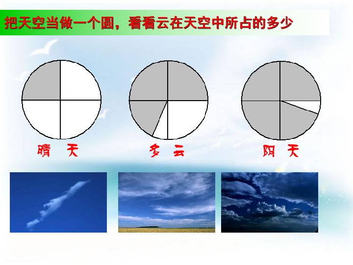 《1.6、云的观测》 课件（26张PPT）