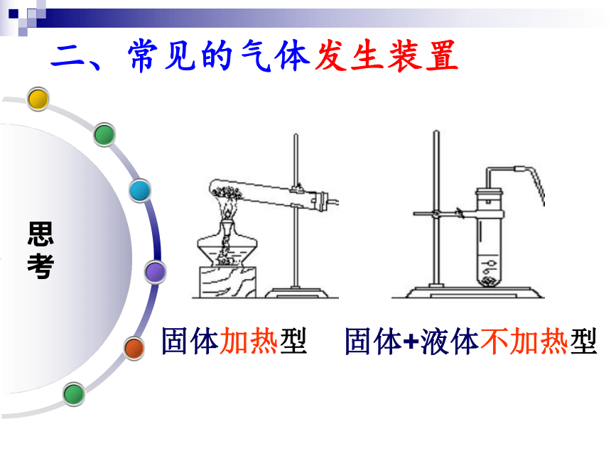 第2章 身边的化学物质复习------气体制取（25张PPT）