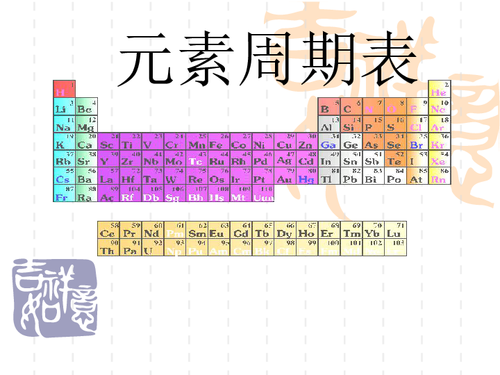 人教版高中化学必修二 1．1元素周期表【第一课时】 课件 （共44张PPT）