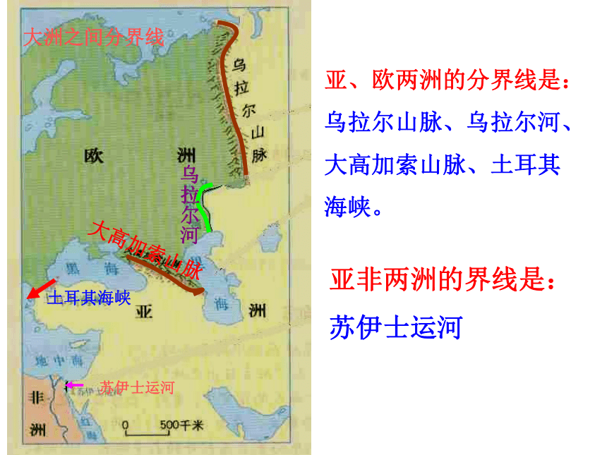 中招复习-第二章  陆地和海洋