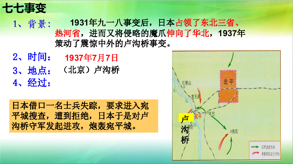 人教部编版历史八年级上册第19课七七事变与全民族抗战课件39张ppt