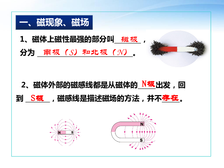 教科版九年级上册物理  第七单元 综合与测试 课件  (26张PPT)