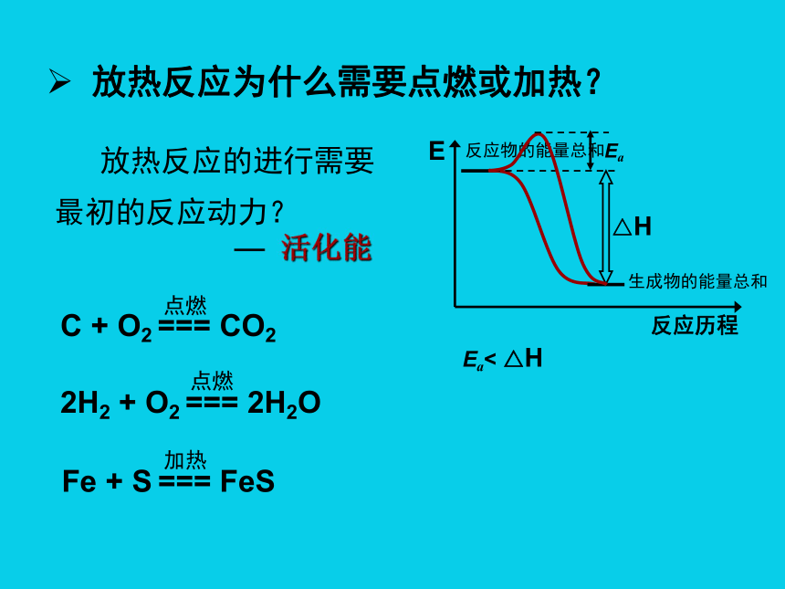 2.4化学反应进行的方向(人教选修4)