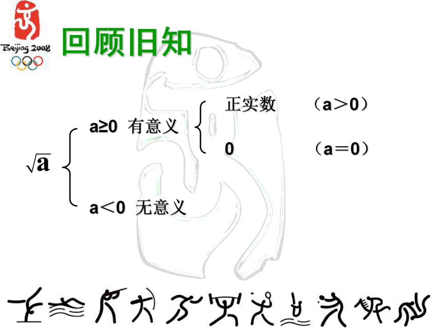 根的判别式