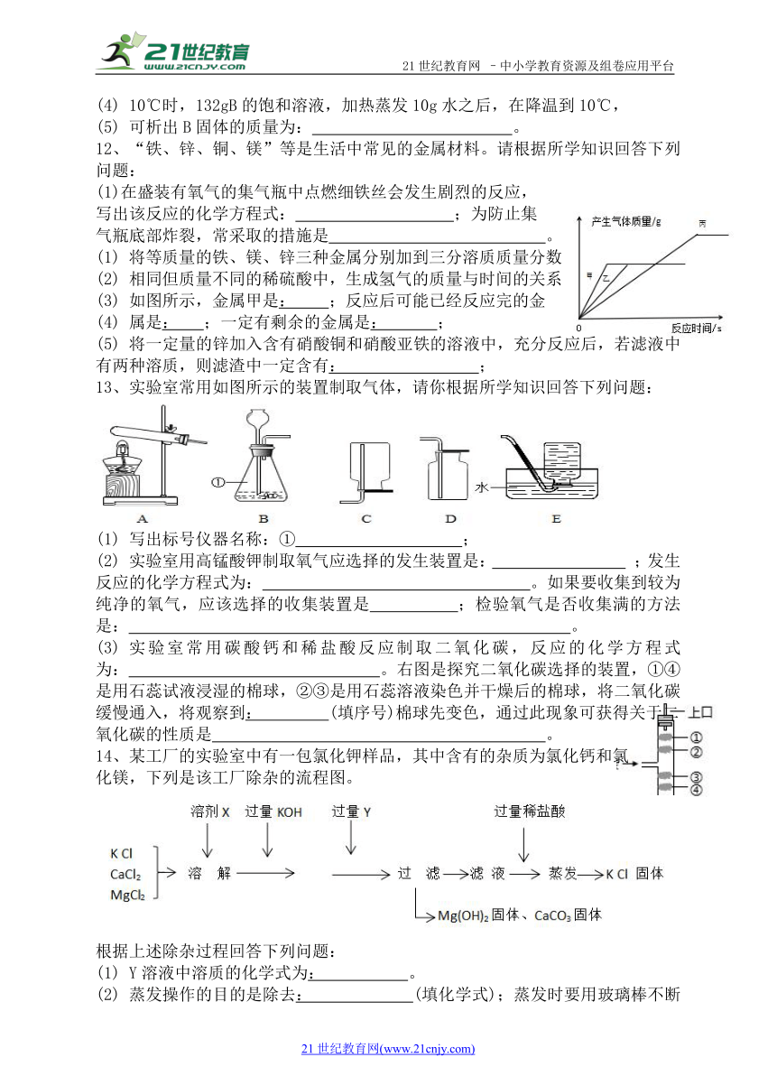 沪教版化学中考模拟试题（5） (含答案)