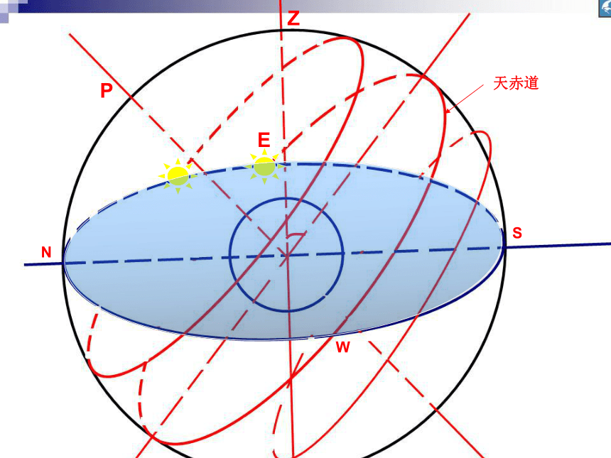 四季和五带(二)