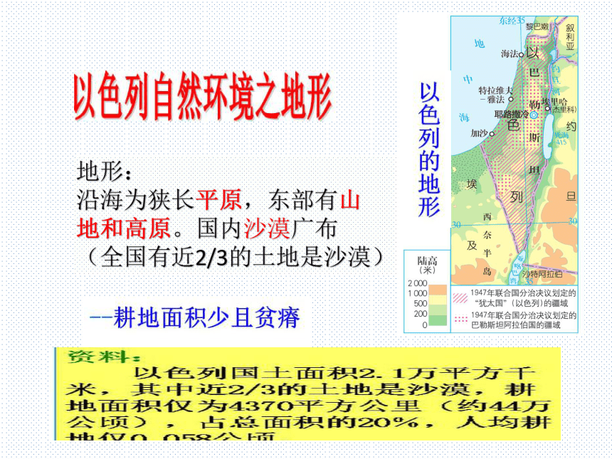 七上历史与社会3.5.2  沙漠绿洲 课件（28张PPT）