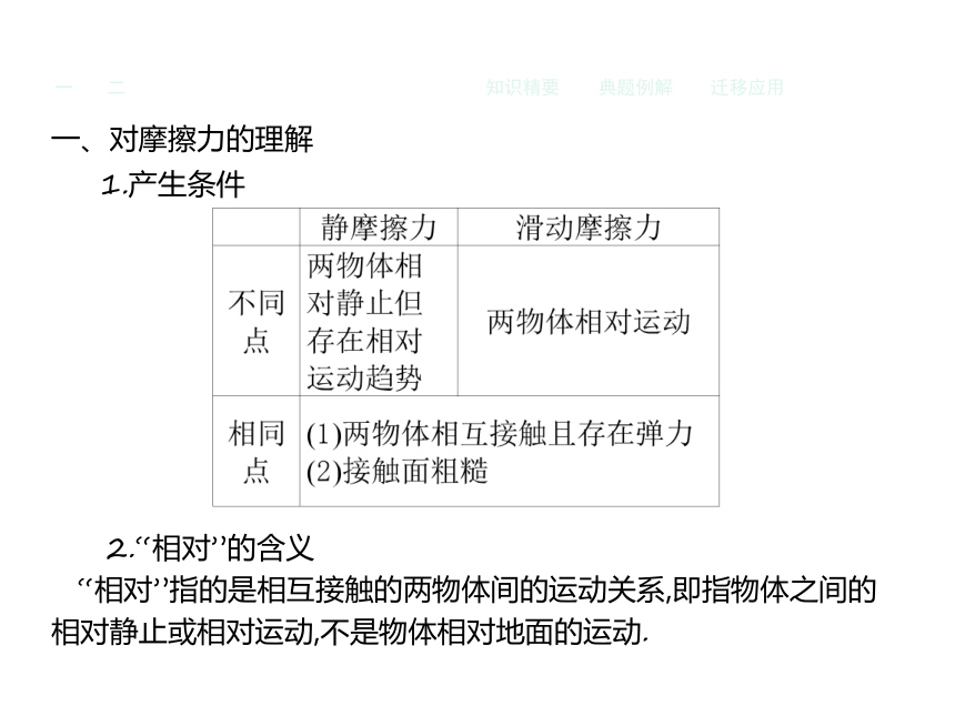 粤教版必修1同步教学课件：3.2研究摩擦力