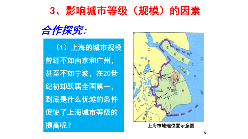 甘肃省崇信县第一中学人教版高中地理必修二课件：2.2不同等级城市的服务功能 (共30张PPT)