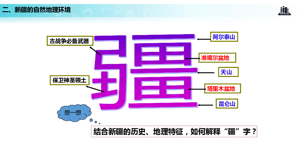 湘教版地理初二下册第八章第三节  新疆维吾尔自治区 (25张ppt）