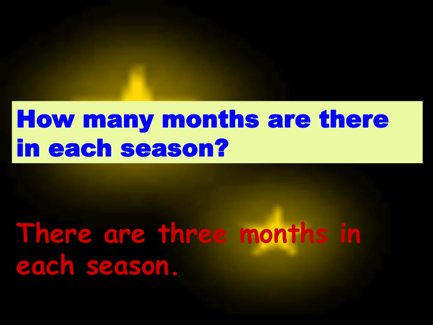 Unit7 seasons Welcome to the unit