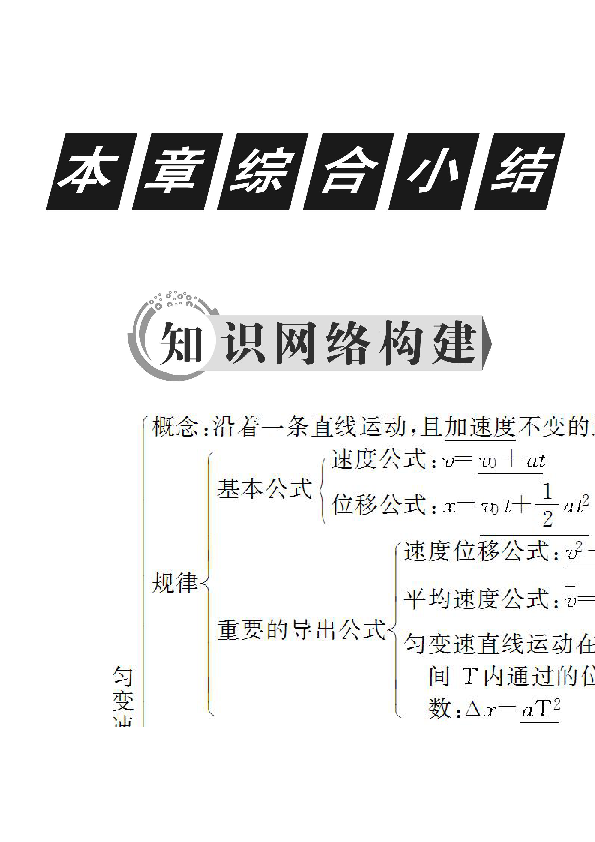 2018-2019学年高中人教版物理必修一 第二章+匀变速直线运动的研究+本章综合小结+Word版含答案