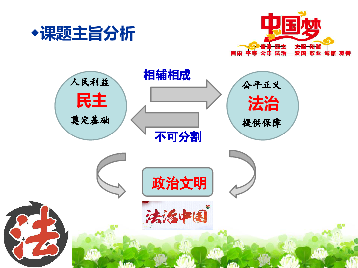 第四课 建设法治中国 夯实法治基础 九上道德与法治教学过程中