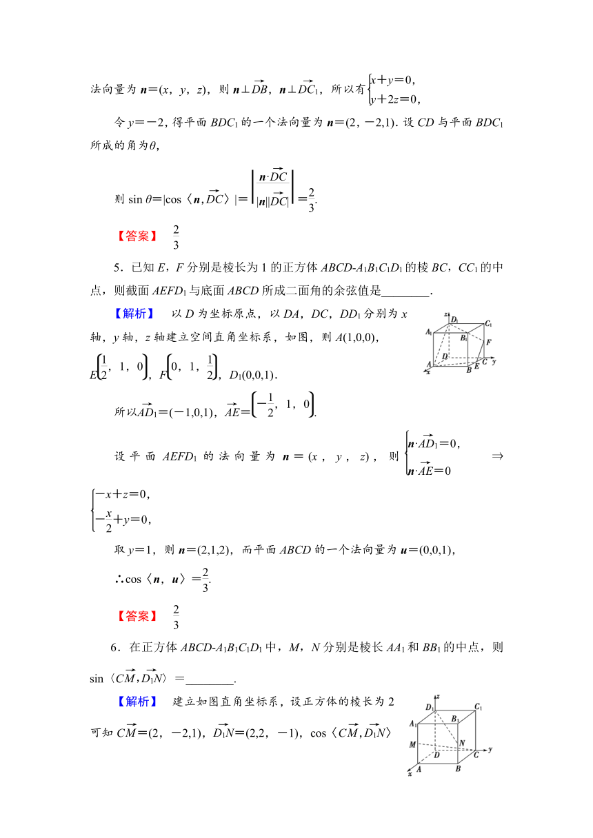 2016-2017学年高二数学苏教版选修2-1学业分层测评：第3章 空间向量与立体几何3.2.3