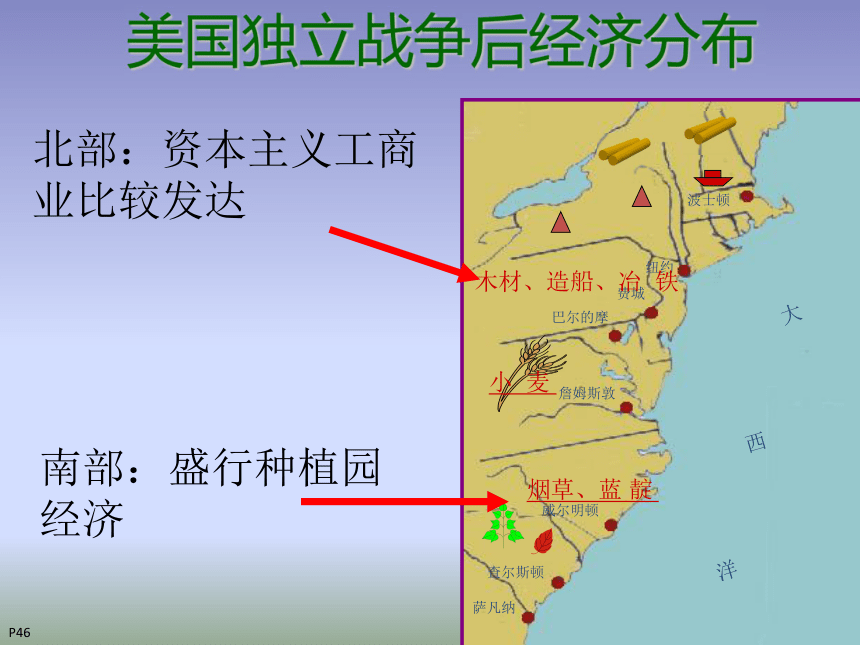 7.3.2 美国南北战争 课件(共29张PPT)