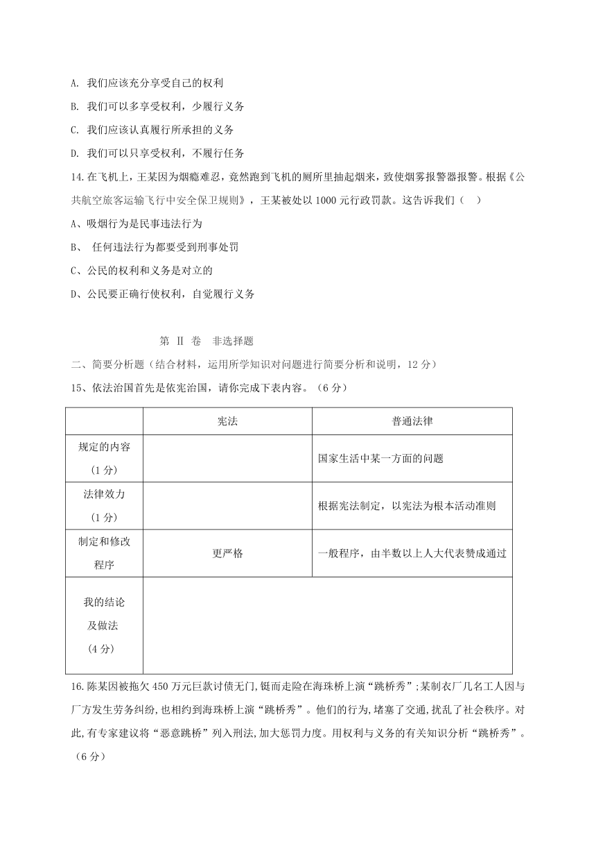 江苏省东台市第一联盟2017-2018学年八年级道德与法治下学期期中试题