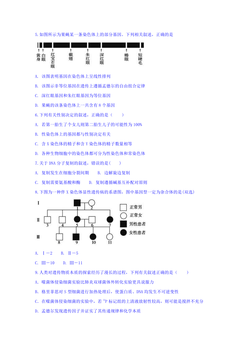 安徽省滁州市定远县西片区2017-2018学年高一6月月考生物试题