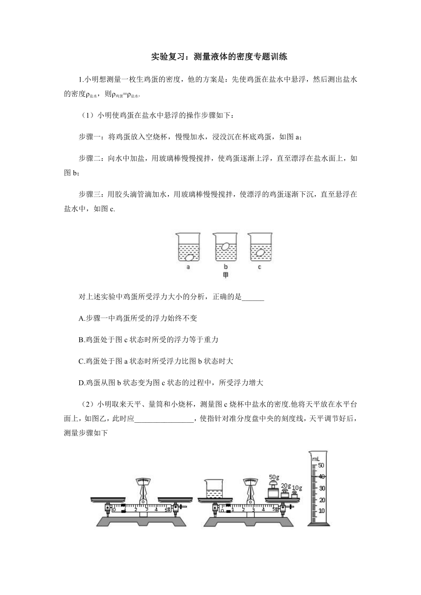 实验复习8测量液体的密度专题训练20212022学年人教版物理八年级上册