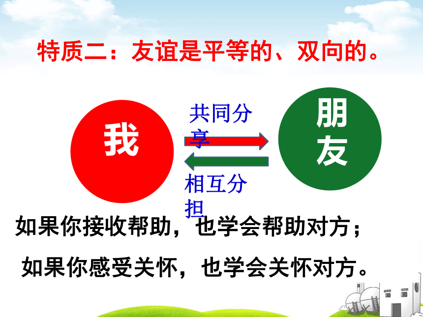 42深深淺淺話友誼課件30張幻燈片