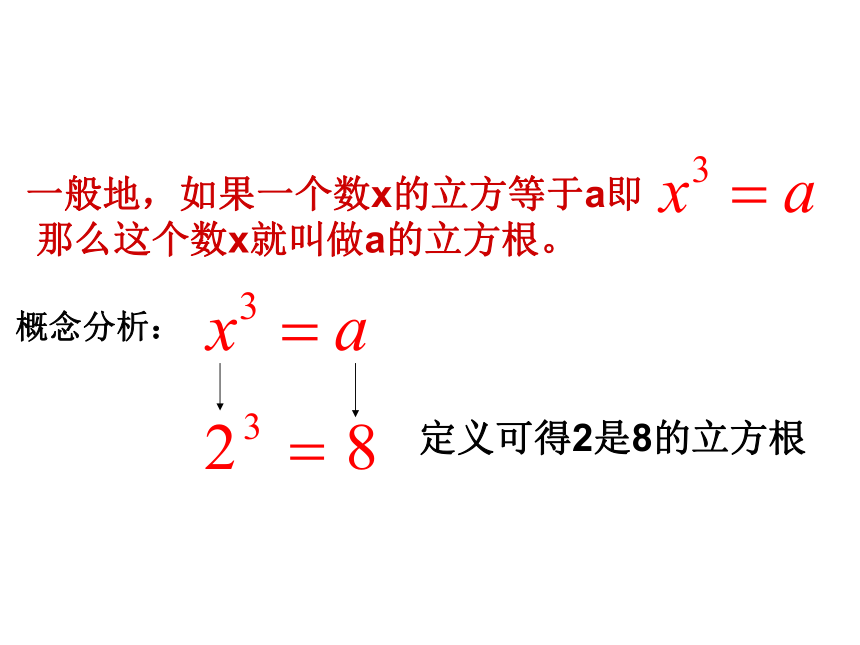 2.3立方根课件